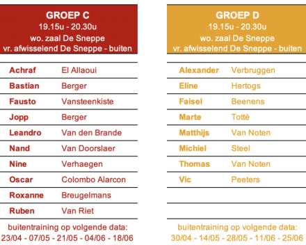Bijlagen